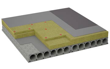 considerations of Ballsmill flat roofing insulation